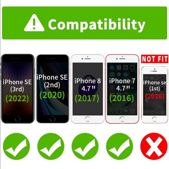 Case for iPhone SE - Picture 4 of 7